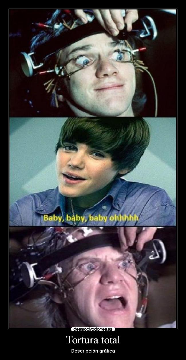 Tortura total - Descripción gráfica