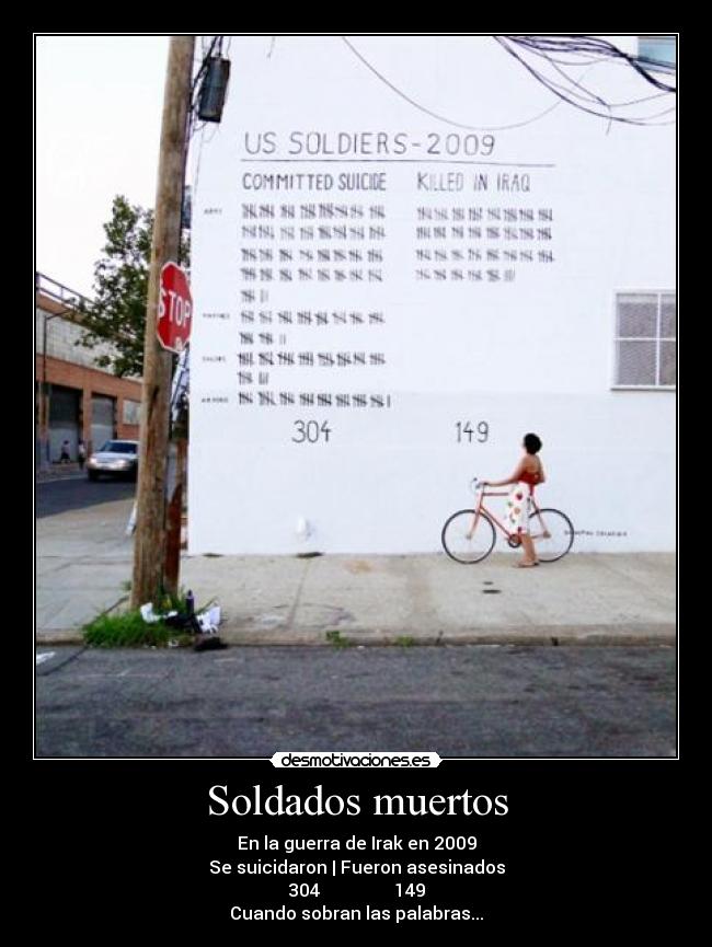 Soldados muertos - En la guerra de Irak en 2009
Se suicidaron | Fueron asesinados
304 149
Cuando sobran las palabras...
