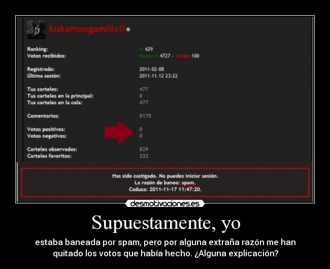 Supuestamente, yo - estaba baneada por spam, pero por alguna extraña razón me han
quitado los votos que había hecho. ¿Alguna explicación?