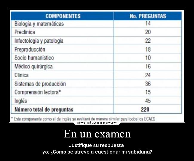 En un examen - Justifique su respuesta
yo: ¿Como se atreve a cuestionar mi sabiduria?