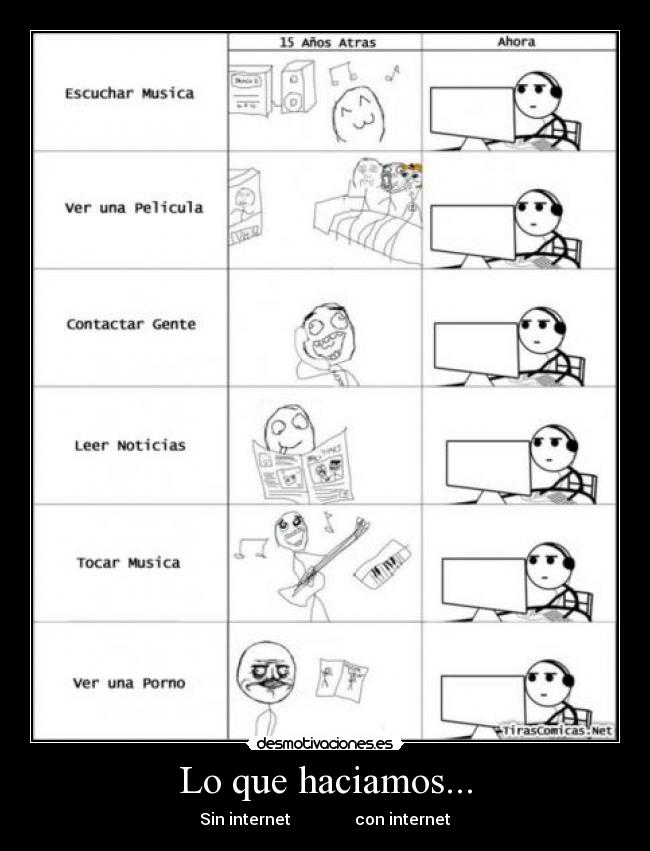 Lo que haciamos... - Sin internet con internet