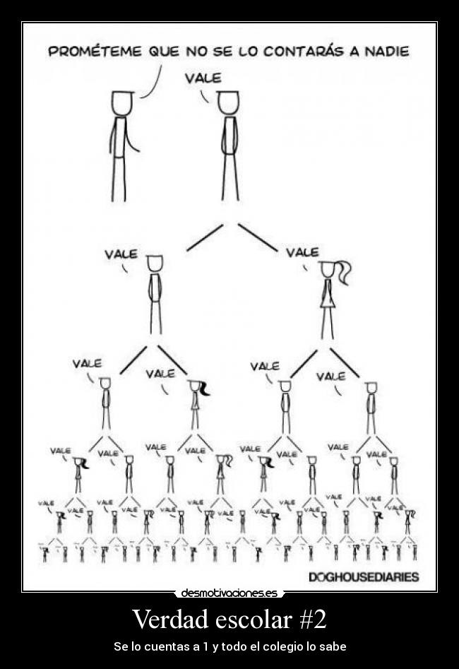 Verdad escolar #2 - Se lo cuentas a 1 y todo el colegio lo sabe
