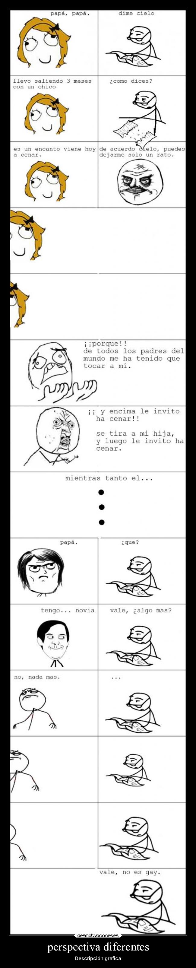 perspectiva diferentes -