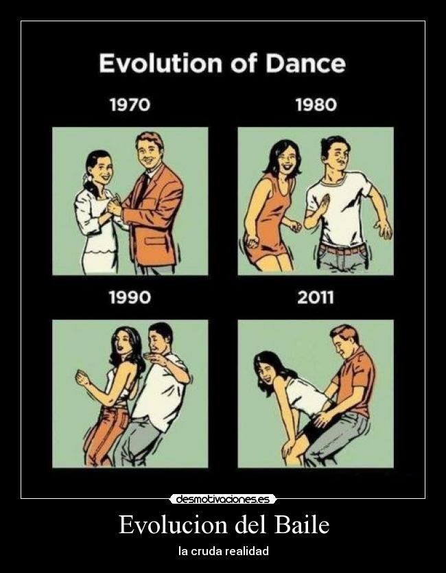 Evolucion del Baile -