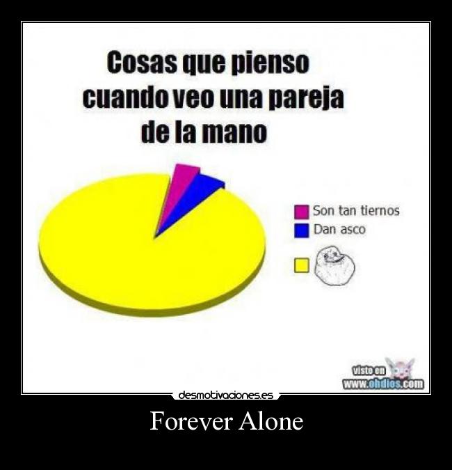 Forever Alone -