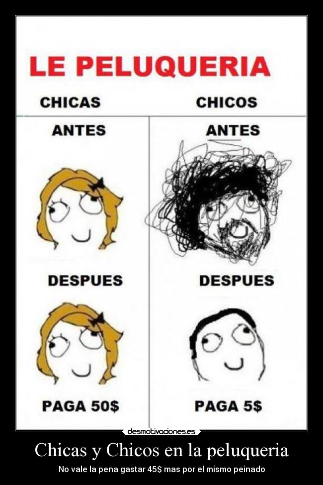 Chicas y Chicos en la peluqueria - 