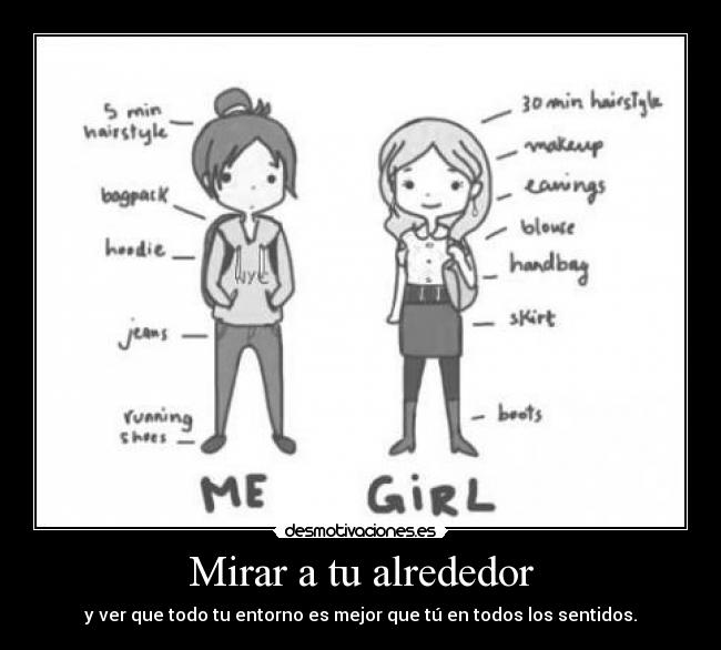 Mirar a tu alrededor -