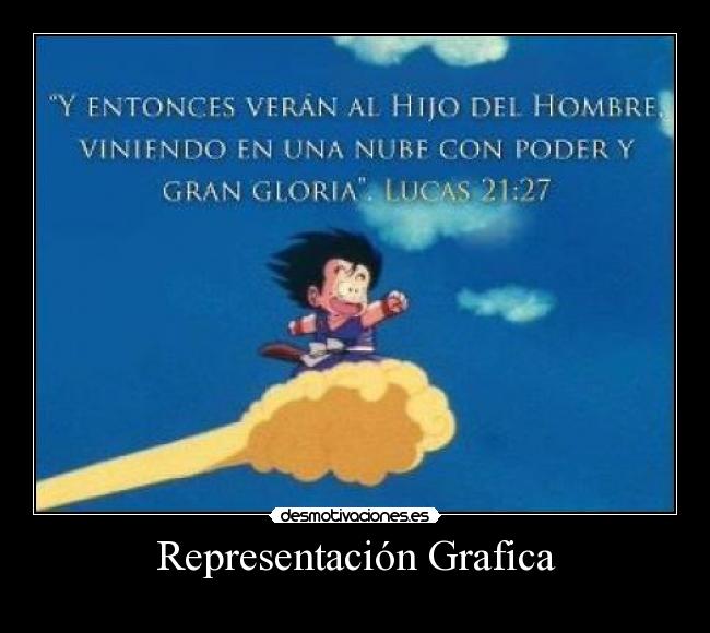 Representación Grafica - 