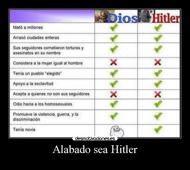 Alabado sea Hitler - 