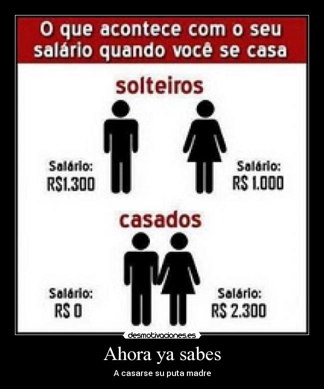 Ahora ya sabes - A casarse su puta madre