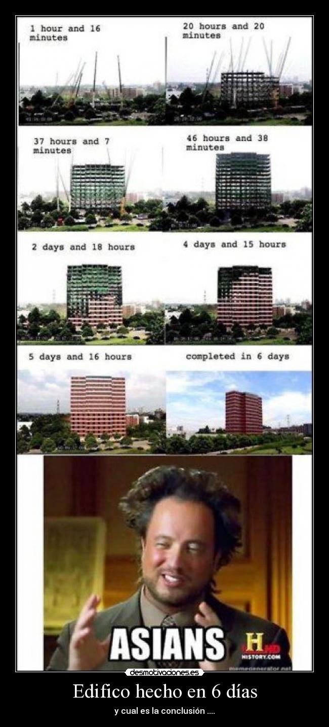 Edifico hecho en 6 días - y cual es la conclusión ....