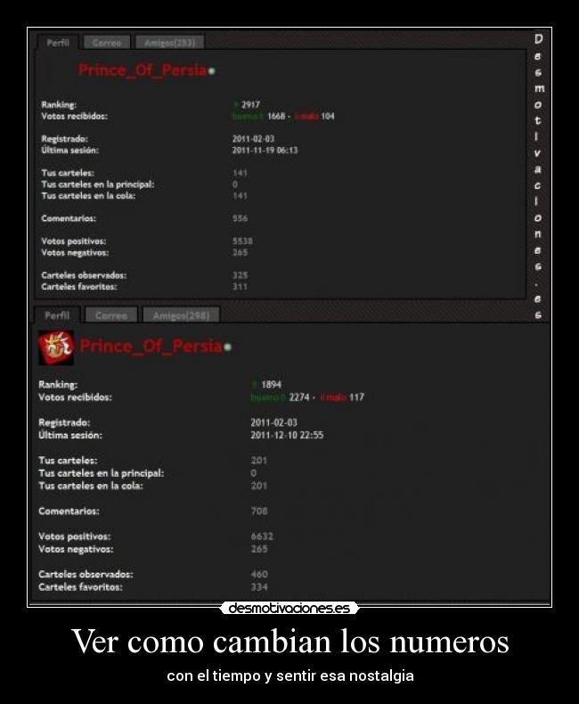 carteles gracias todos por sus votos tanto negativos positivos los quiero princeofpersia desmotivaciones