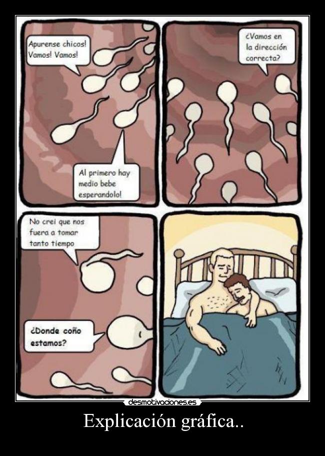 Explicación gráfica.. - 
