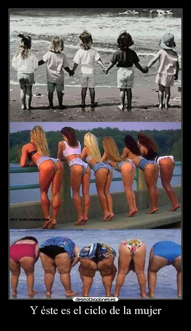 Y éste es el ciclo de la mujer -