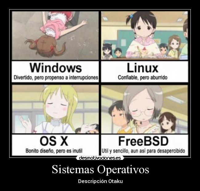 Sistemas Operativos - Descripción Otaku