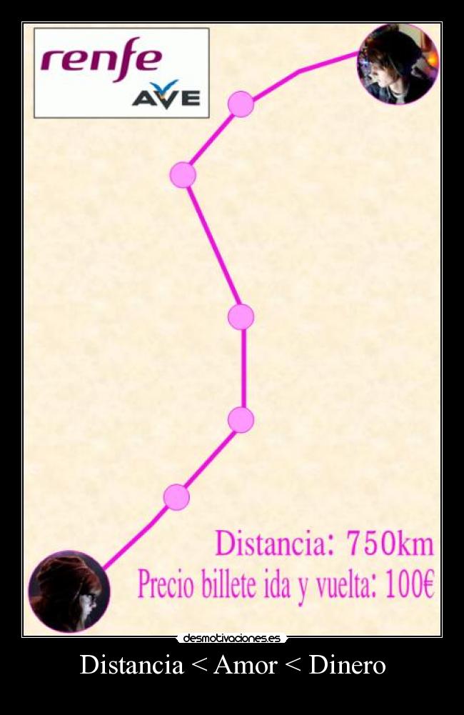 Distancia < Amor < Dinero -