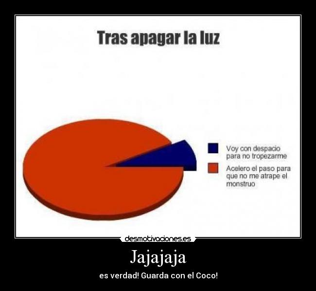 Jajajaja - es verdad! Guarda con el Coco!