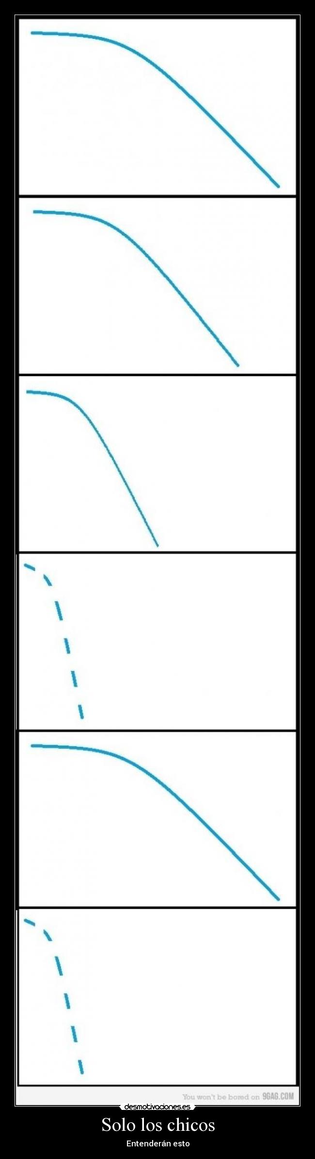Solo los chicos - Entenderán esto