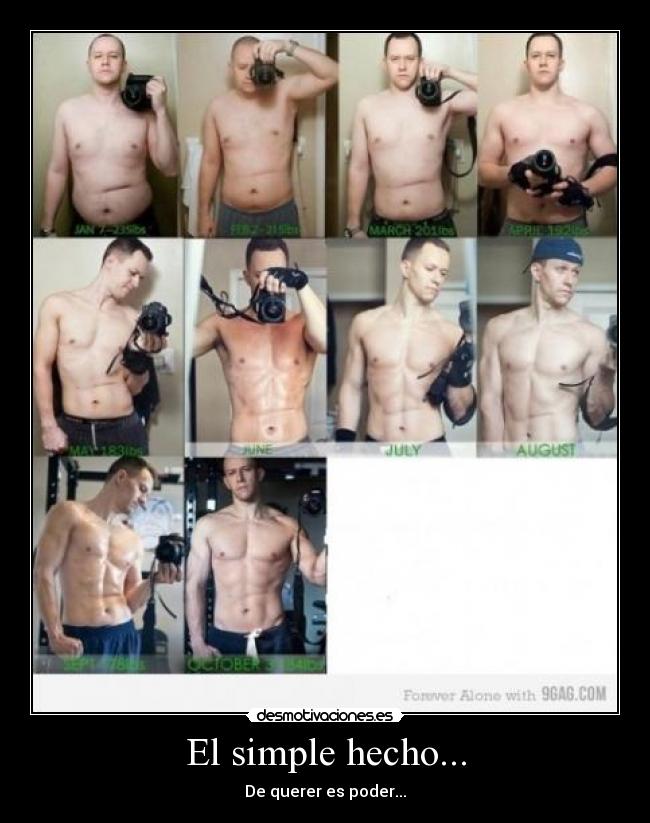 El simple hecho... -