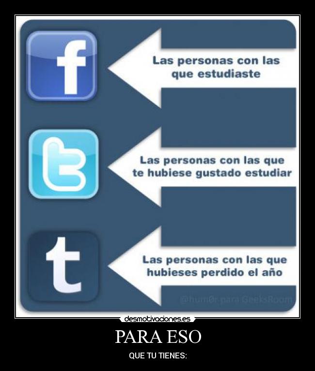 carteles que hacen que pienses las redes sociales desmotivaciones