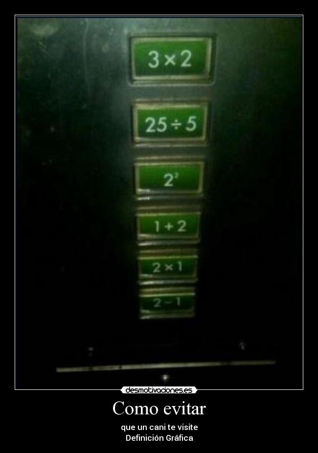 Como evitar - que un cani te visite
Definición Gráfica