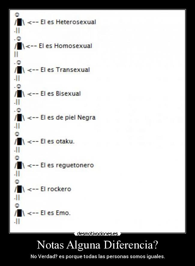 Notas Alguna Diferencia? -