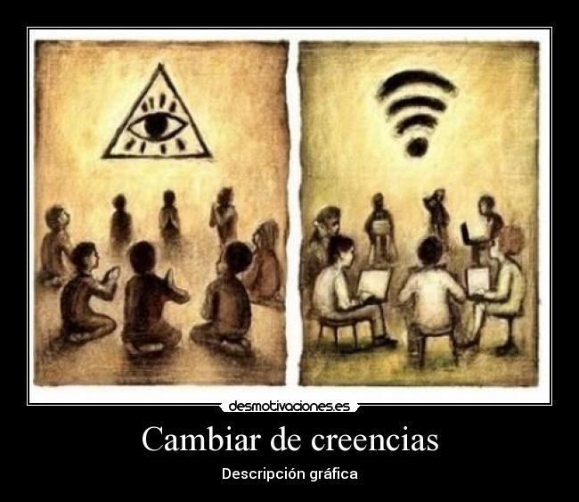 carteles creencias desmotivaciones