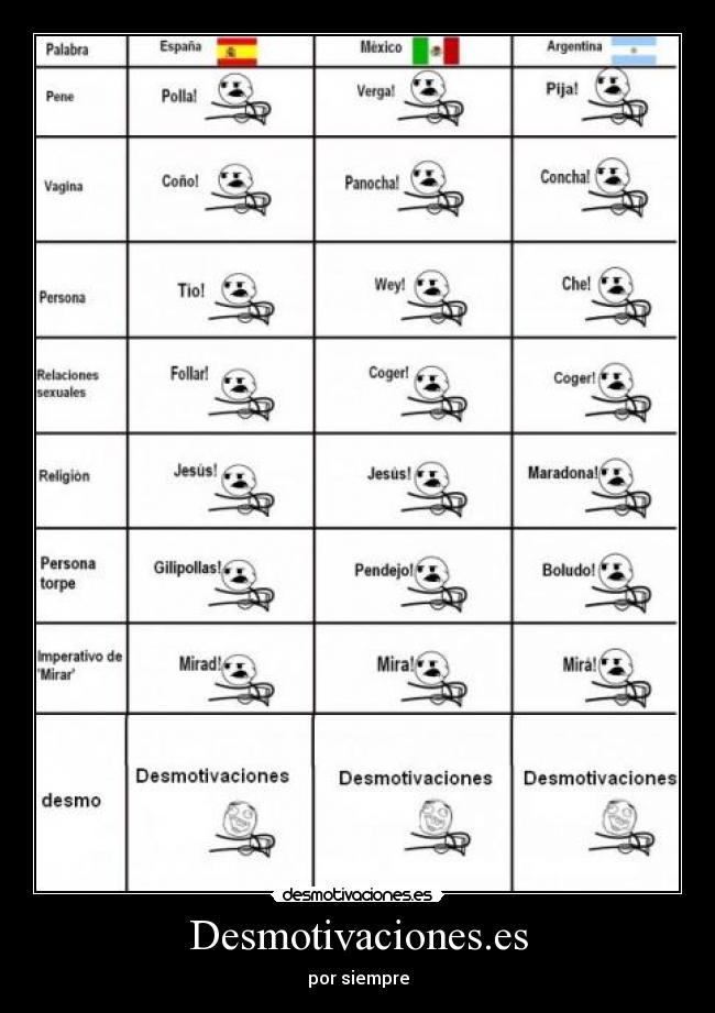 Desmotivaciones.es - por siempre