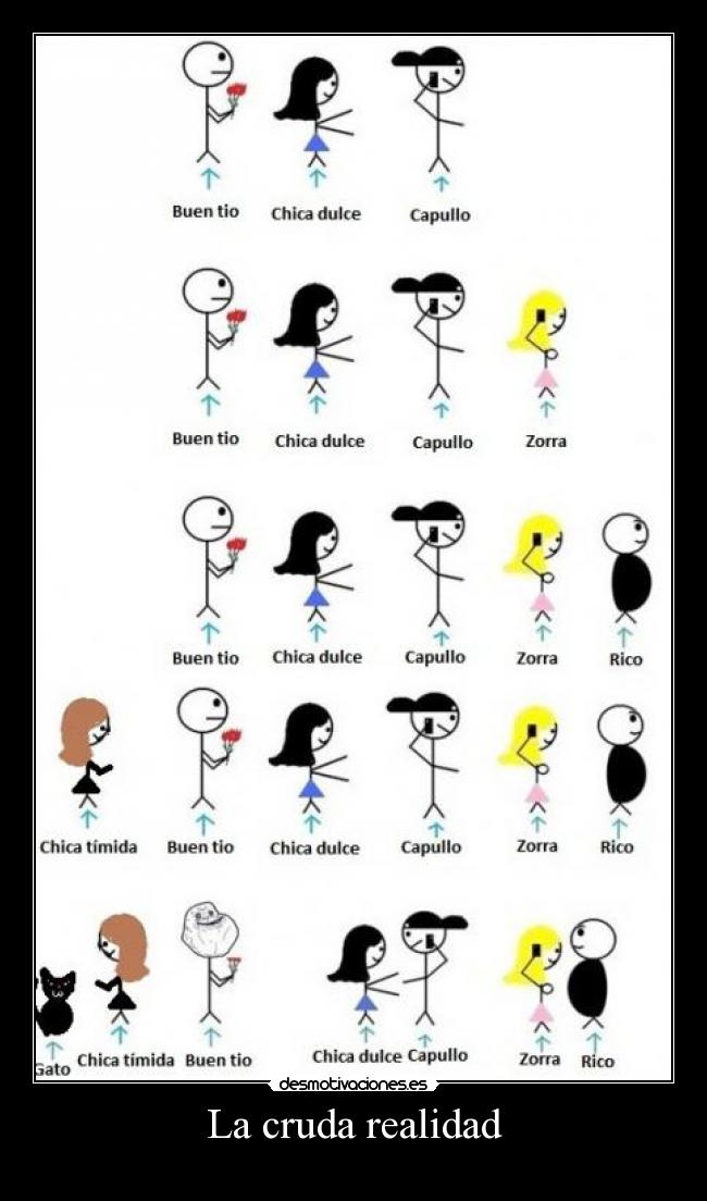 carteles jrgog desmotivaciones