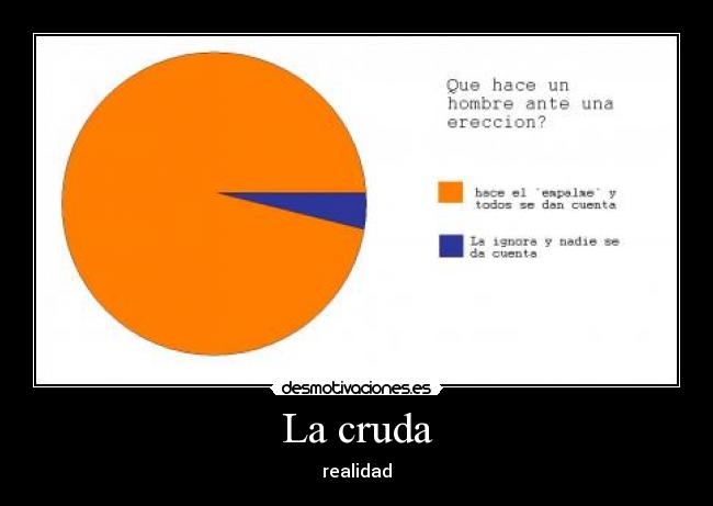 La cruda - realidad