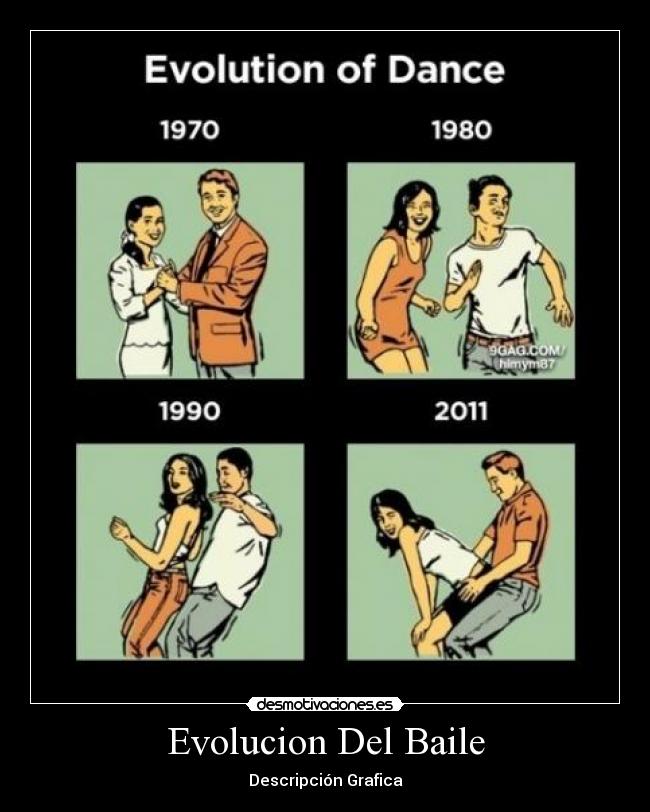 Evolucion Del Baile -