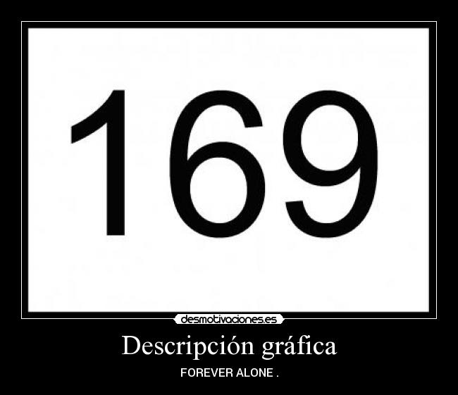 Descripción gráfica -