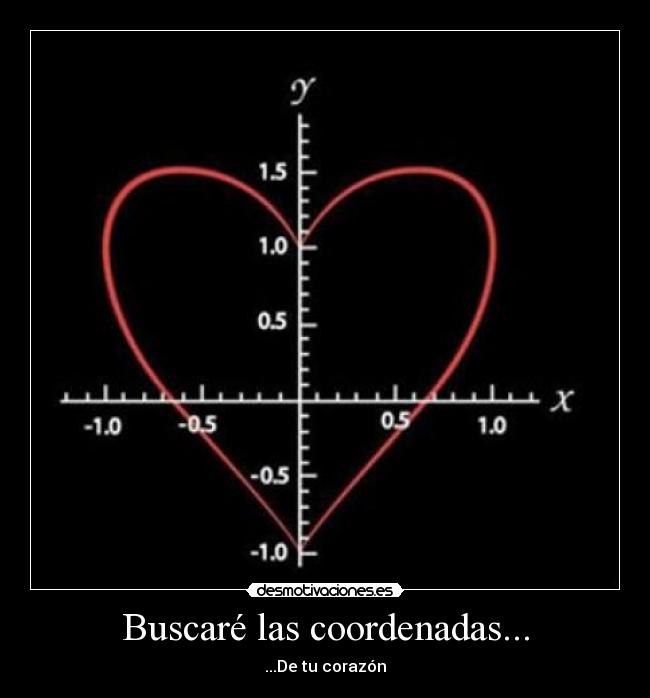 Buscaré las coordenadas... - ...De tu corazón