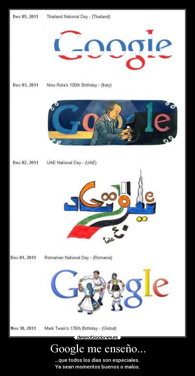 Google me enseño... - ...que todos los dias son especiales. 
Ya sean momentos buenos o malos.