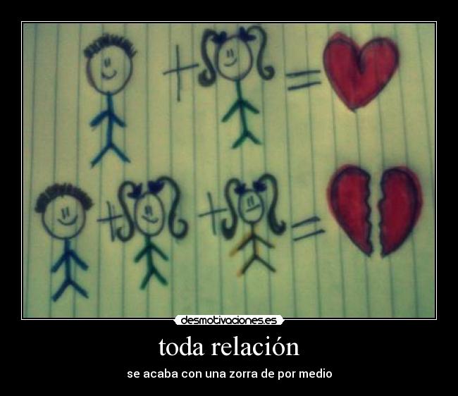 toda relación -