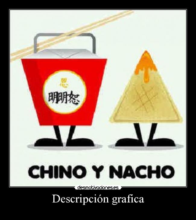 Descripción grafica - 