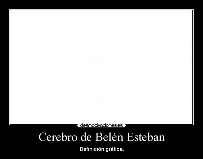 Cerebro de Belén Esteban - 