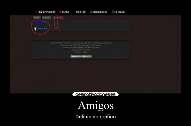 Amigos - Definición gráfica