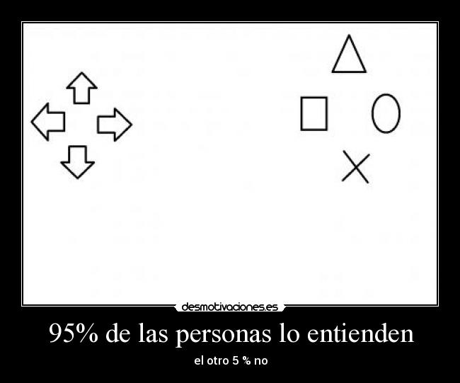 95% de las personas lo entienden -