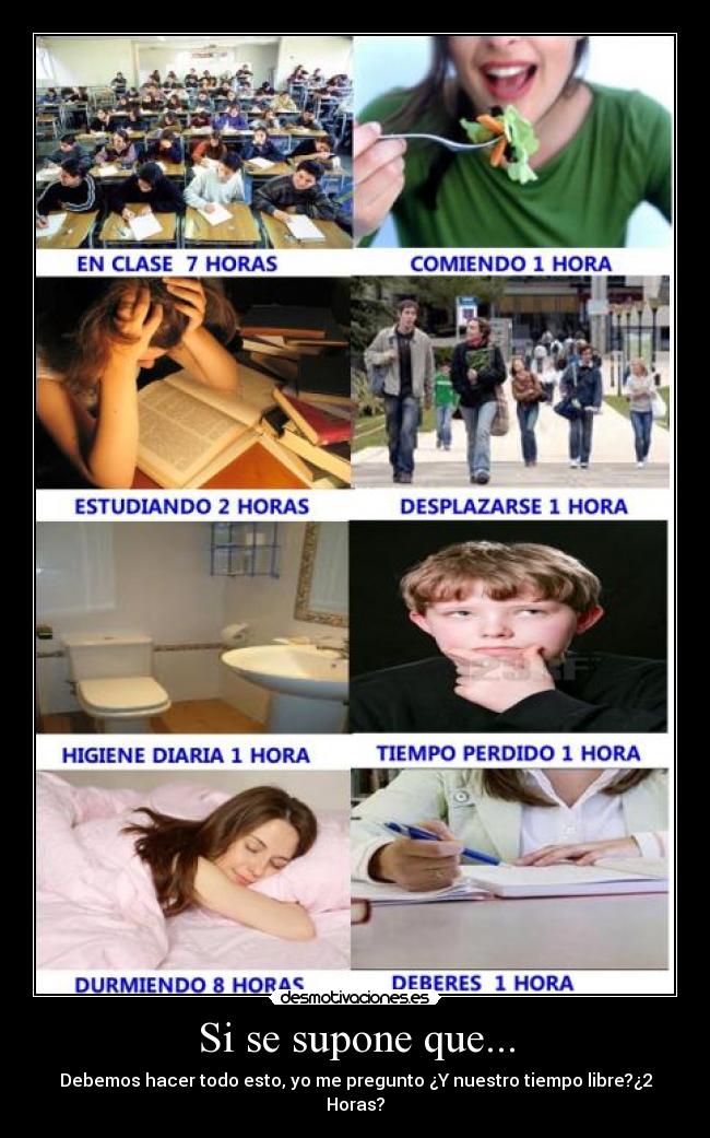 Si se supone que... - 