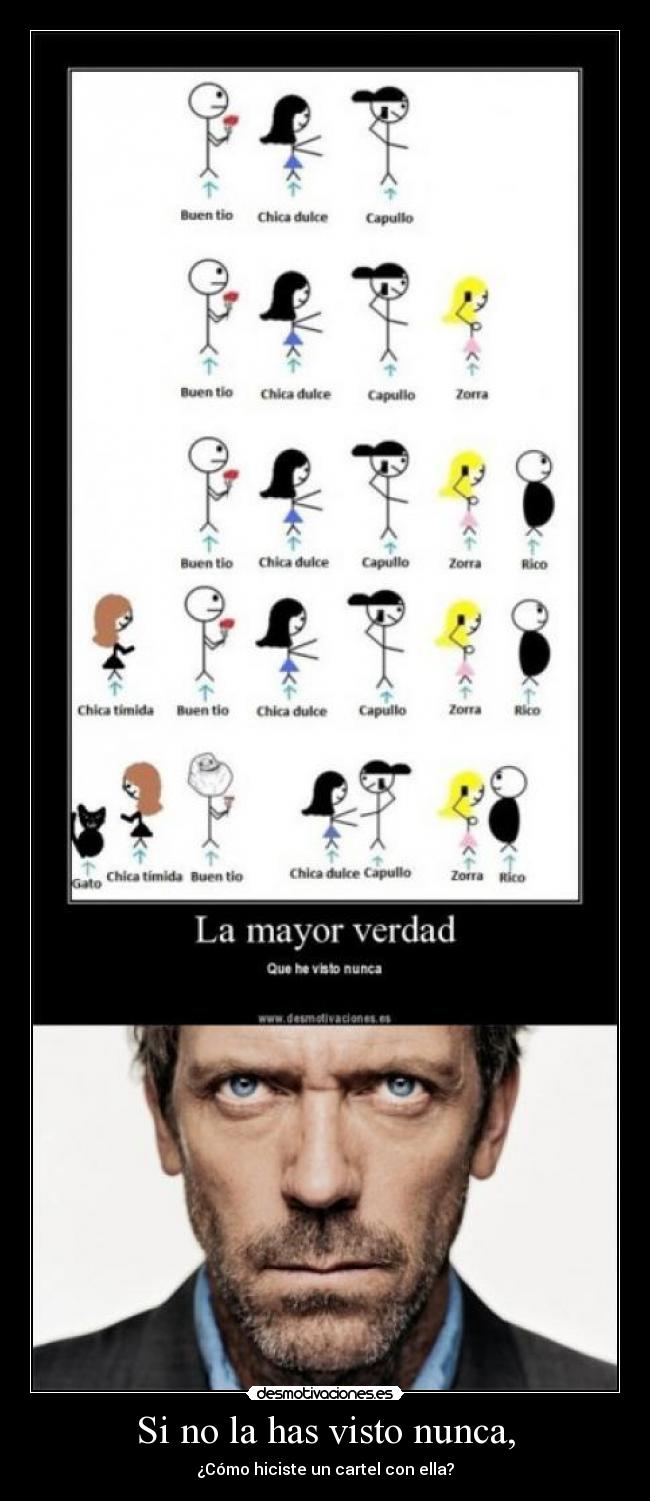 Si no la has visto nunca, - ¿Cómo hiciste un cartel con ella?