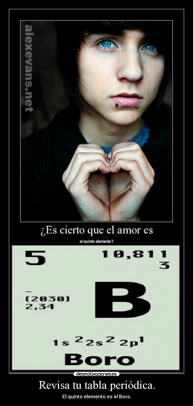 Revisa tu tabla periódica. -