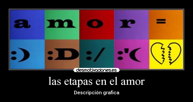 carteles amor las estapas amor desmotivaciones