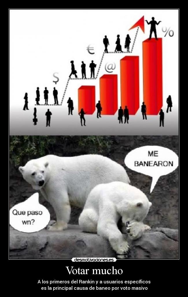 Votar mucho - A los primeros del Rankin y a usuarios específicos
es la principal causa de baneo por voto masivo