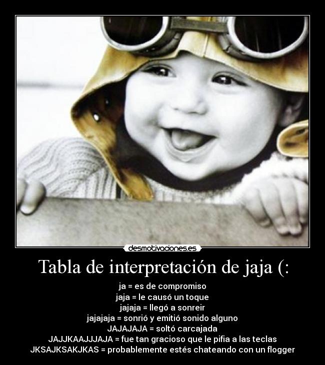 Tabla de interpretación de jaja (: - 