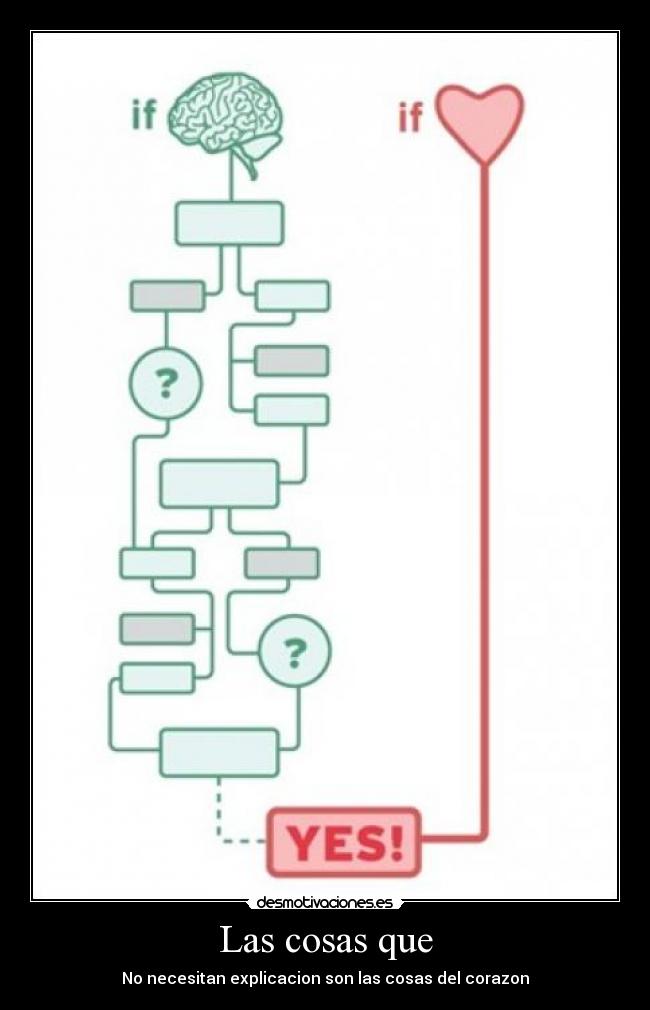 Las cosas que - No necesitan explicacion son las cosas del corazon