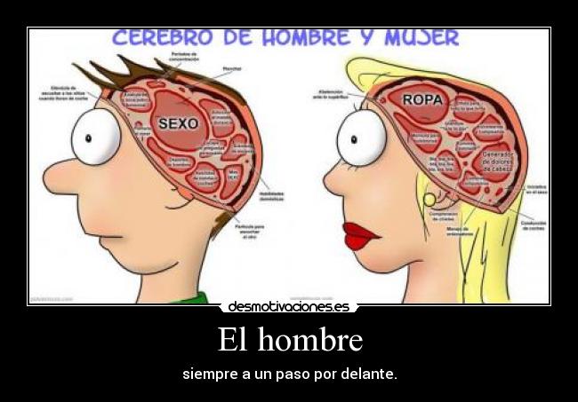 El hombre - 