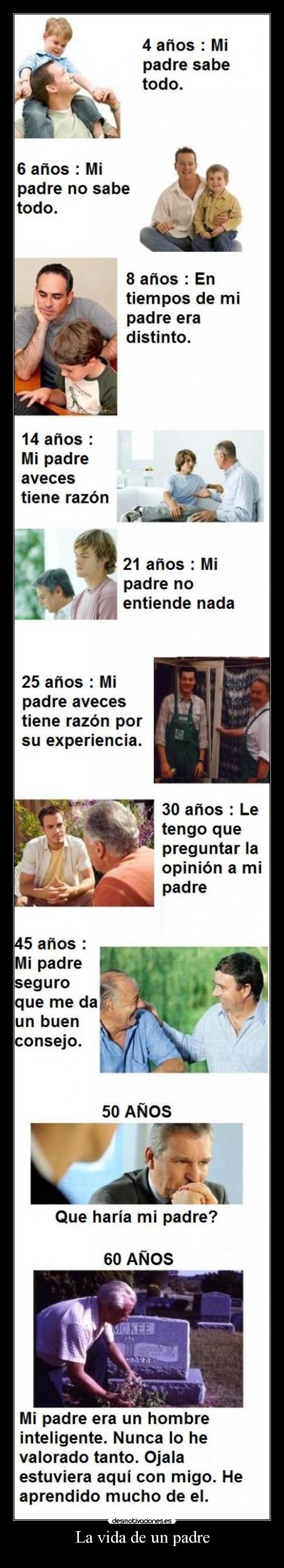 La vida de un padre -