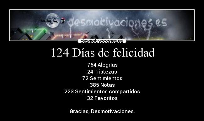 124 Días de felicidad - 764 Alegrías
24 Tristezas
72 Sentimientos
385 Notas
223 Sentimientos compartidos
32 Favoritos
Gracias, Desmotivaciones.