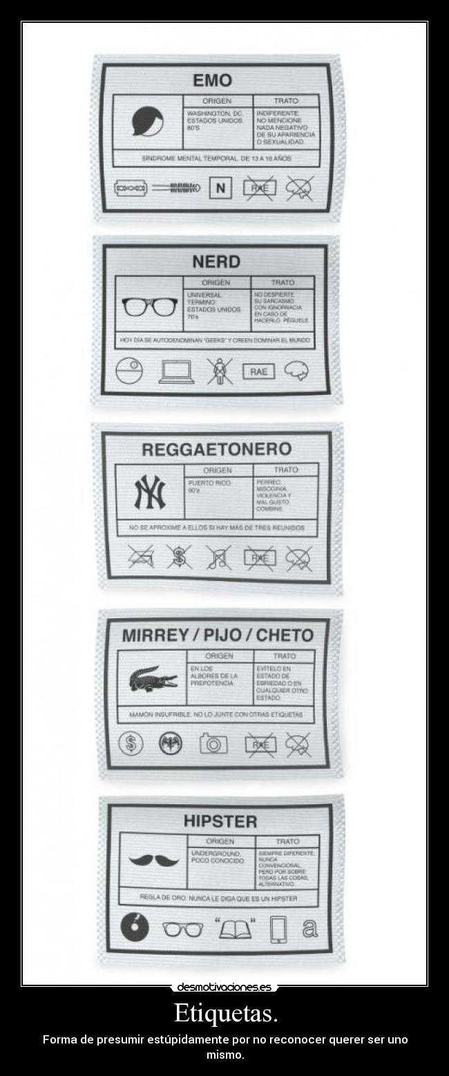 Etiquetas. - 
